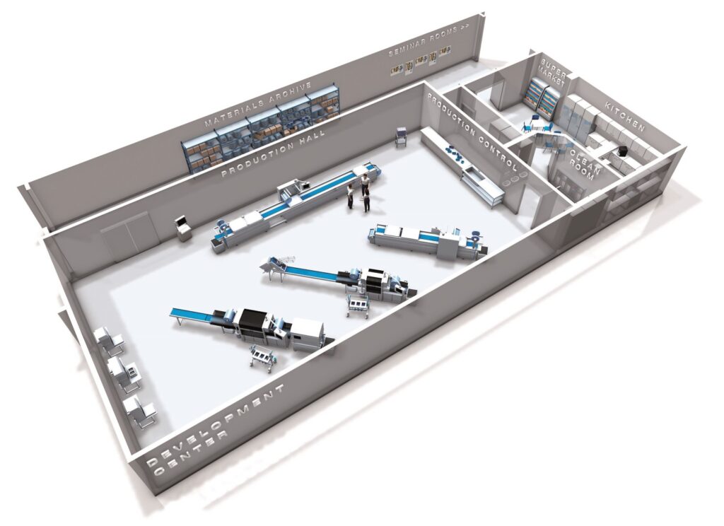 SEALPAC Experience Center