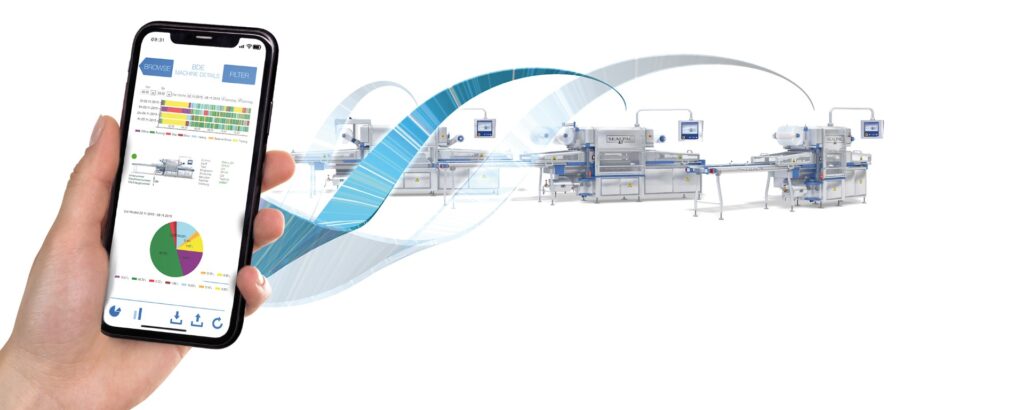 SEALPAC line solutions